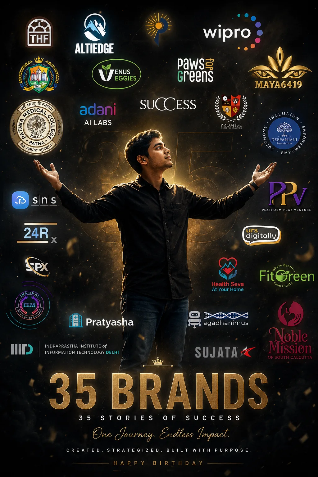 Sumit Kumar Das surrounded by logos representing more than 35 brands and projects